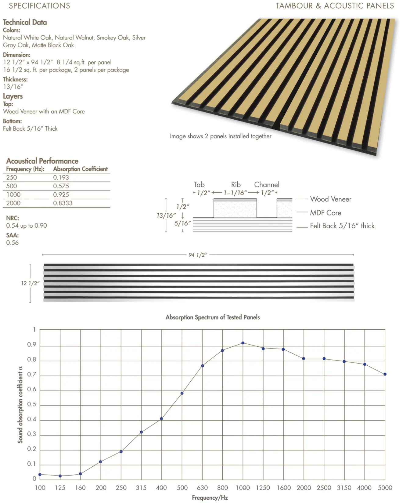 Matte Black Oak Acoustic Panel, Veneer 1" Wide Slats - Harmony Series - Sold 2 Panels Per Carton - Image 12