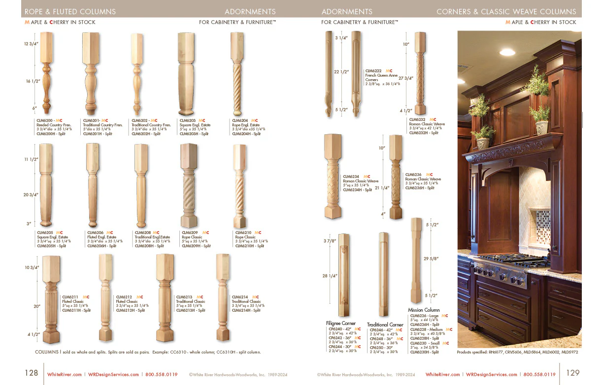Plain Classic Half Column, 1 Pair, 35 1/4" - Image 2