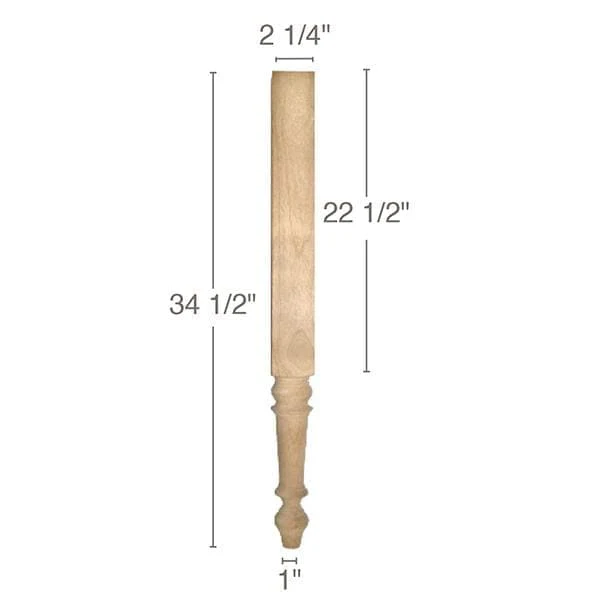 New Products - Columns